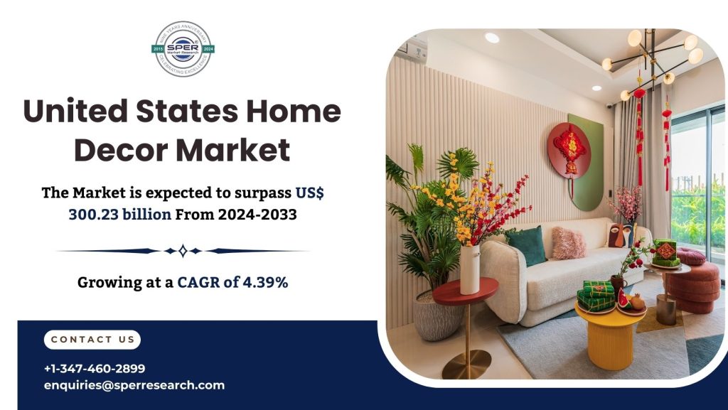 USA Home Decor Market