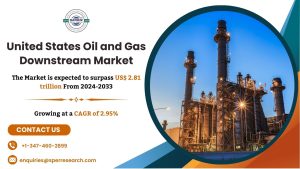 United States Oil and Gas Downstream Market