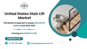 United States Stair Lift Market