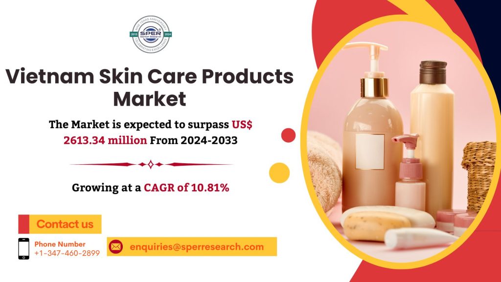 Vietnam Skin Care Products Market