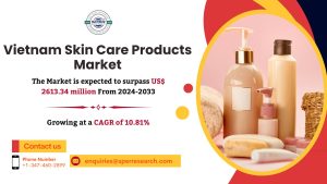 Vietnam Skin Care Products Market