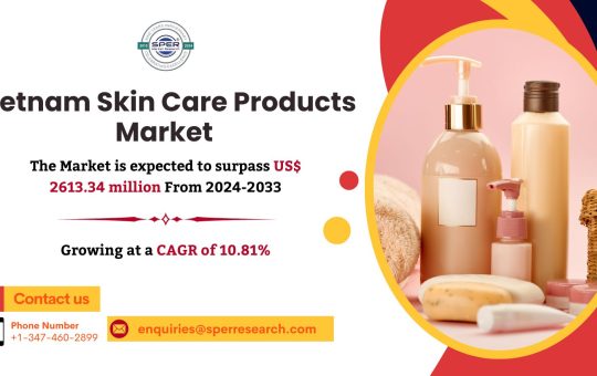 Vietnam Skin Care Products Market