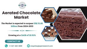 Aerated Chocolate Market