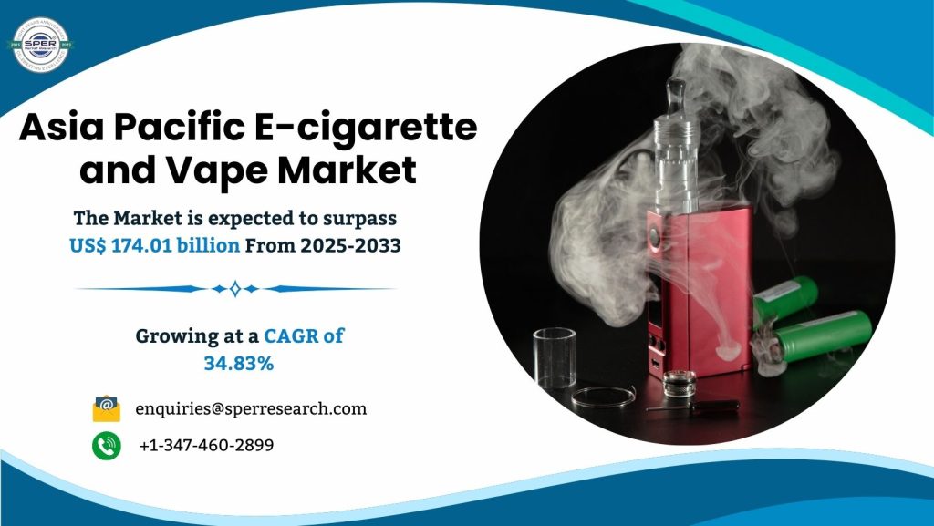 APAC E-cigarette and Vape Market