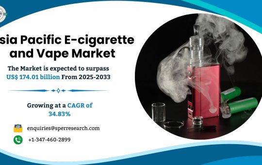 APAC E-cigarette and Vape Market