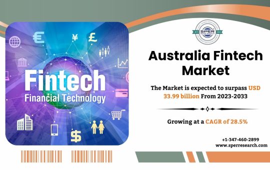 Australia Fintech Market