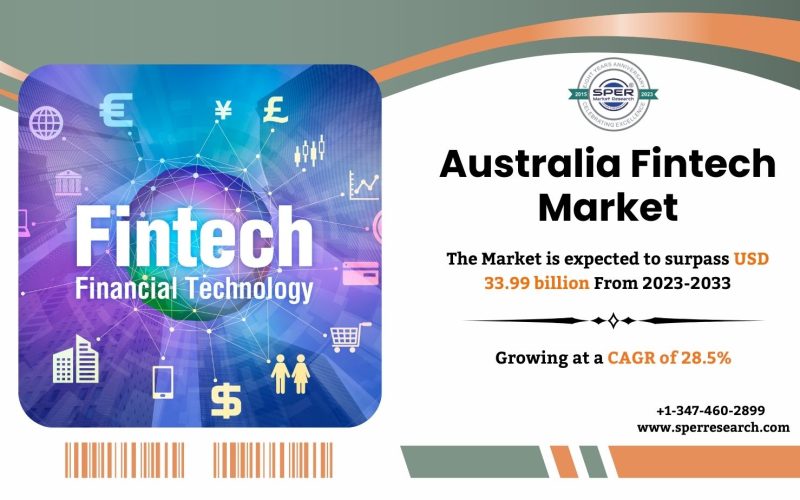 Australia Fintech Market