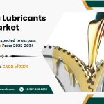 Australia Lubricants Market Growth, Rising Trends, Share, Revenue, Demand, Key Players, Challenges, Future Opportunities and Forecast Analysis till 2034: SPER Market Research