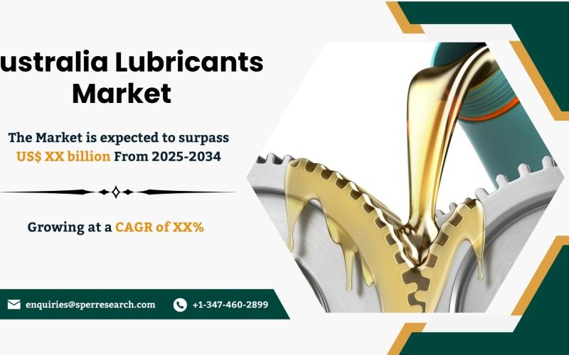 Australia Lubricants Market