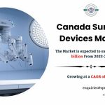 Canada General Surgical Devices Market Growth, Demand, Rising Trends, Share, Revenue, Key Players, Challenges and Future Opportunities Forecast till 2034: SPER Market Research