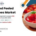 Canned Peeled Tomatoes Market Trends, Size, Industry Share, Revenue, Demand, Growth Drivers, Challenges, CAGR Status, Key Players and Future Competition Till 2033: SPER Market Research