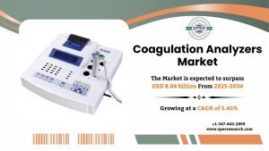 Coagulation Analyzers Market