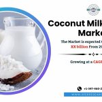 Coconut Milk Powder Market Growth 2024, Rising Trends, Prices, Industry Share, Demand, Revenue, Challenges, Key Manufacturers, CAGR Status and Forecast till 2033: SPER Market Research