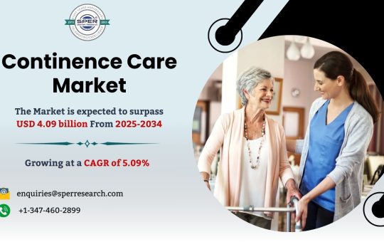 Continence Care Market