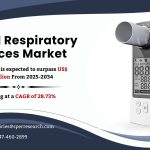 Digital Respiratory Devices Market Growth 2025, Rising Trends, Key Players, Share, Challenges, Business Opportunities and Forecast Analysis till 2034: SPER Market Research