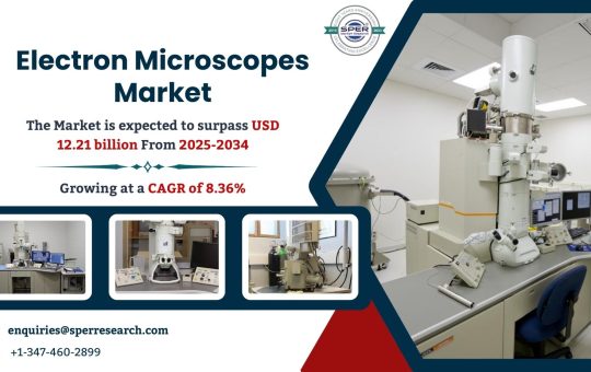 Electron Microscopes Market