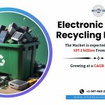 Electronic Waste Recycling Market Share, Trends, Industry Size, Revenue, Growth Strategy, Key Players, Challenges, Opportunities and Future Competition Till 2033: SPER Market Research