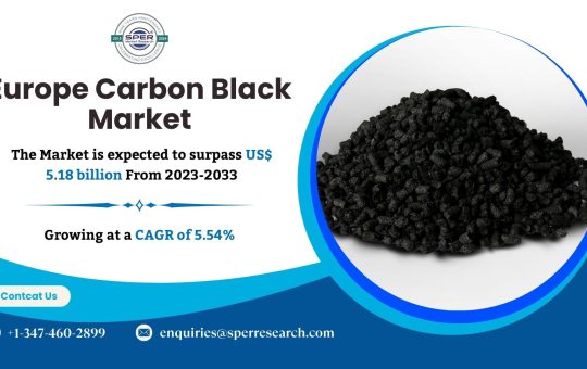 Europe Carbon Black Market