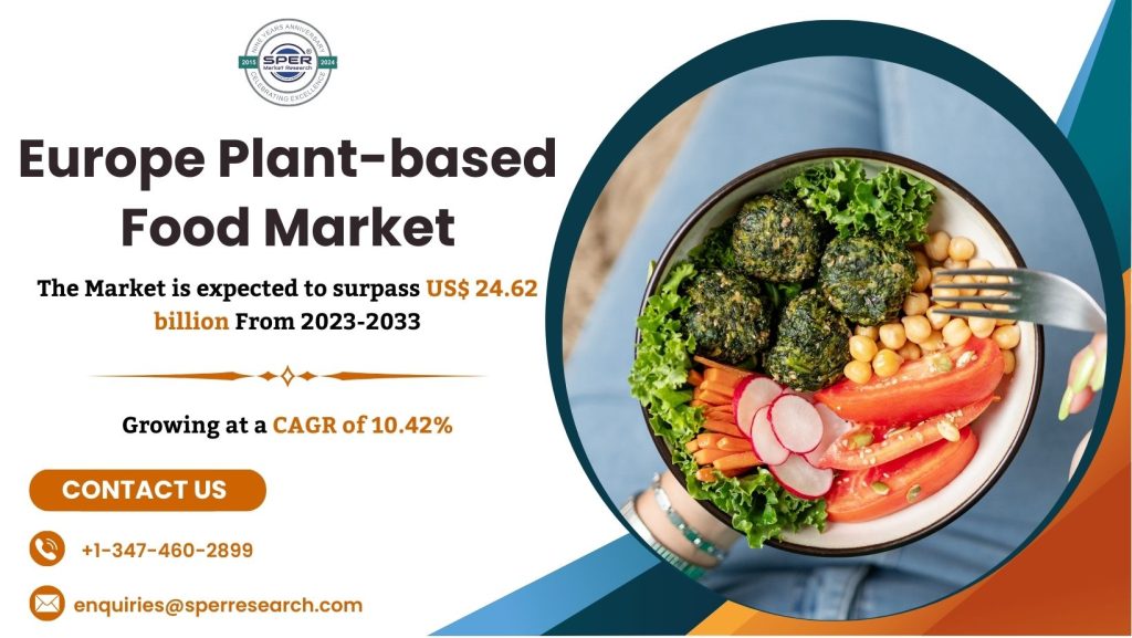 Europe Plant-based Food Market