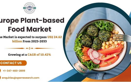 Europe Plant-based Food Market