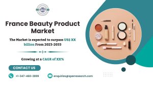 France Cosmetics Market