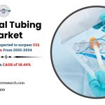 Medical Tubing Market Growth 2025, Rising Trends, Industry Share, Demand, Key Manufacturers, Revenue, Challenges and Forecast till 2034: SPER Market Research