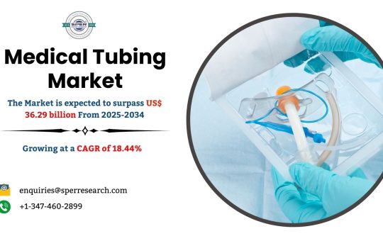 Medical Tubing Market