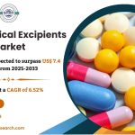 Nutraceutical Excipients Market Growth, Revenue, Rising Trends, Demand, Key Players, Share, Future Opportunities and Forecast Analysis till 2033: SPER Market Research