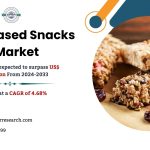 Oat-based Snacks Market Growth 2024, Amazing Trends, Industry Share, Demand, Revenue, Challenges, Key Manufacturers, CAGR Status and Forecast till 2033: SPER Market Research