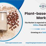 Plant-based Yogurt Market Growth, Revenue, Rising Trends, Demand, Share, Key Players, Business Opportunities and Forecast Analysis till 2033: SPER Market Research