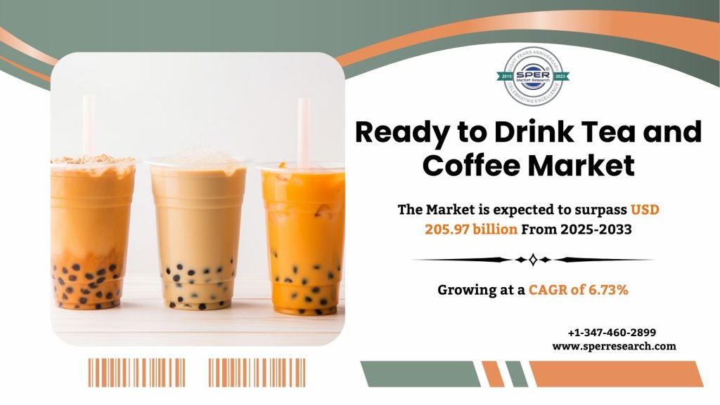 Ready to Drink Tea and Coffee Market