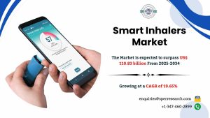 Smart Inhalers Market