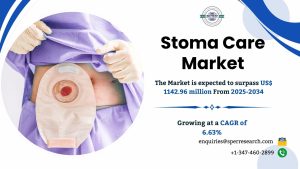 Stoma Care Market