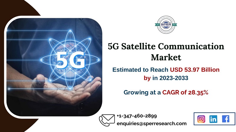 5G Satellite Communication Market