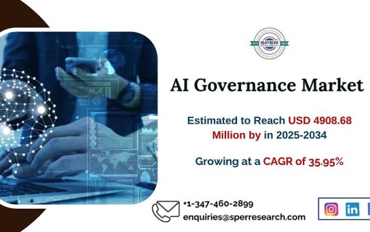 AI Governance Market