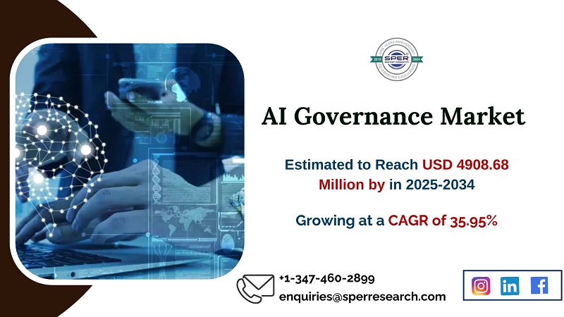 AI Governance Market