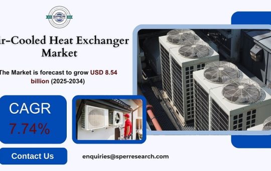 Air-Cooled Heat Exchanger Market