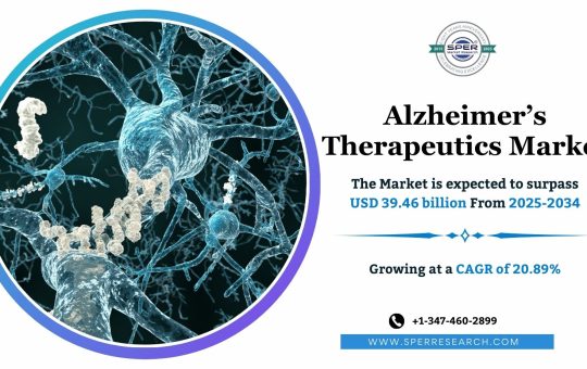 Alzheimer’s Therapeutics Market