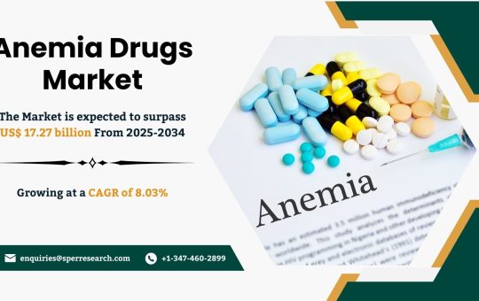 Anemia Drugs Market