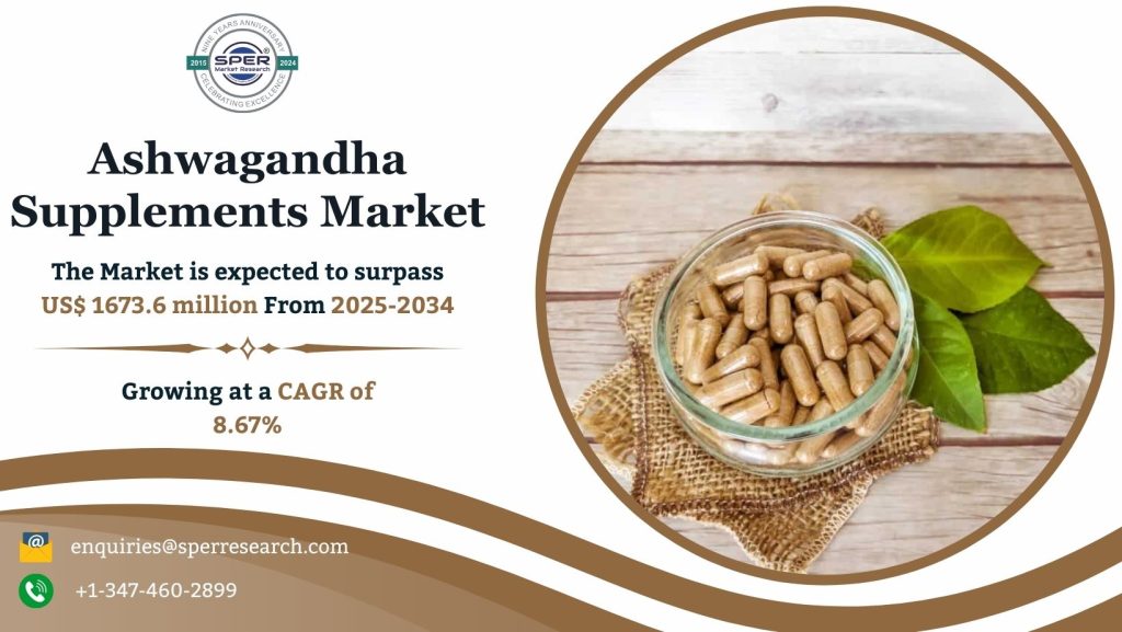 Ashwagandha Supplements Market