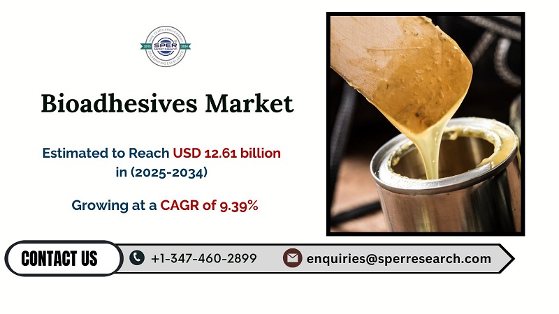 Bioadhesives Market