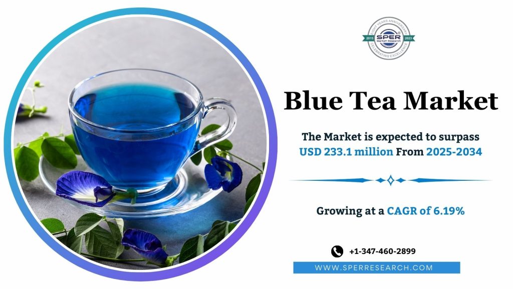 Blue Tea Market