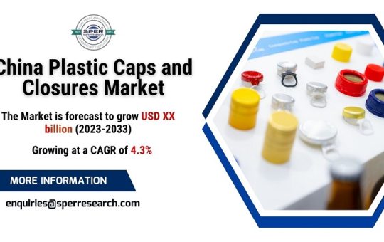 China Plastic Caps and Closures Market