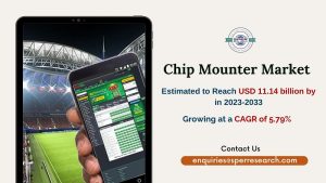 Chip Mounter Market