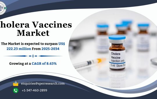 Cholera Vaccines Market