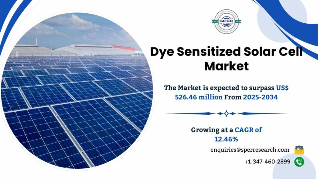 Dye Sensitized Solar Cell Market