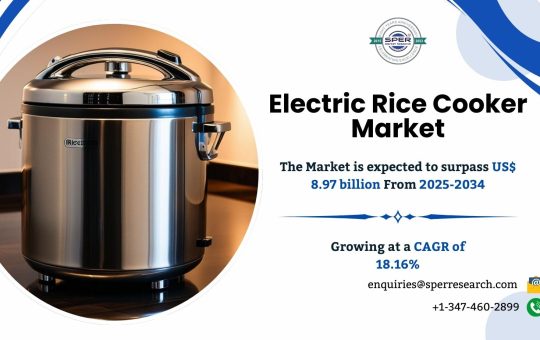 Electric Rice Cooker Market