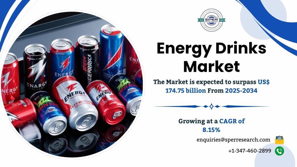 Energy Drinks Market