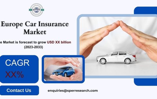 Europe Car Insurance Market