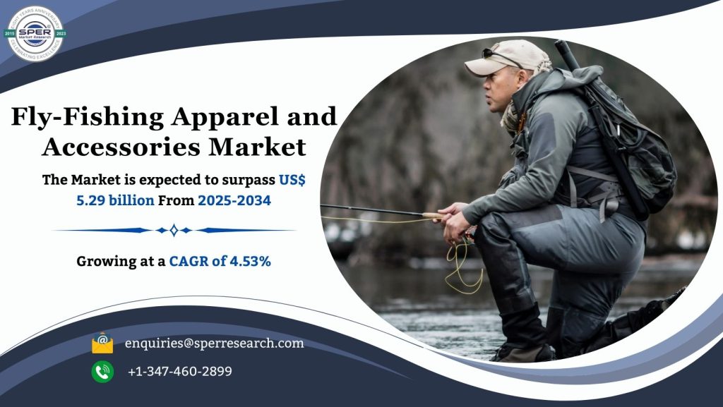 Fly-Fishing Apparel and Accessories Market